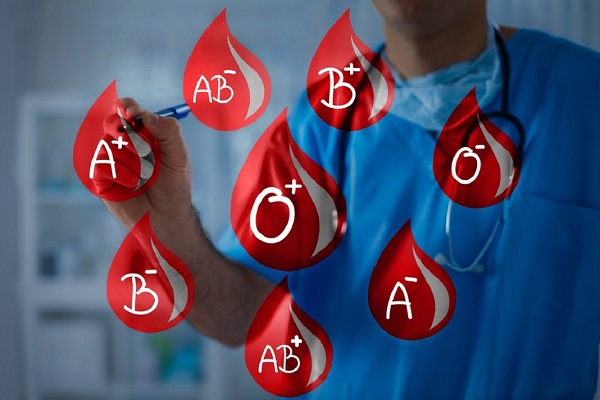 cách xác định nhóm máu